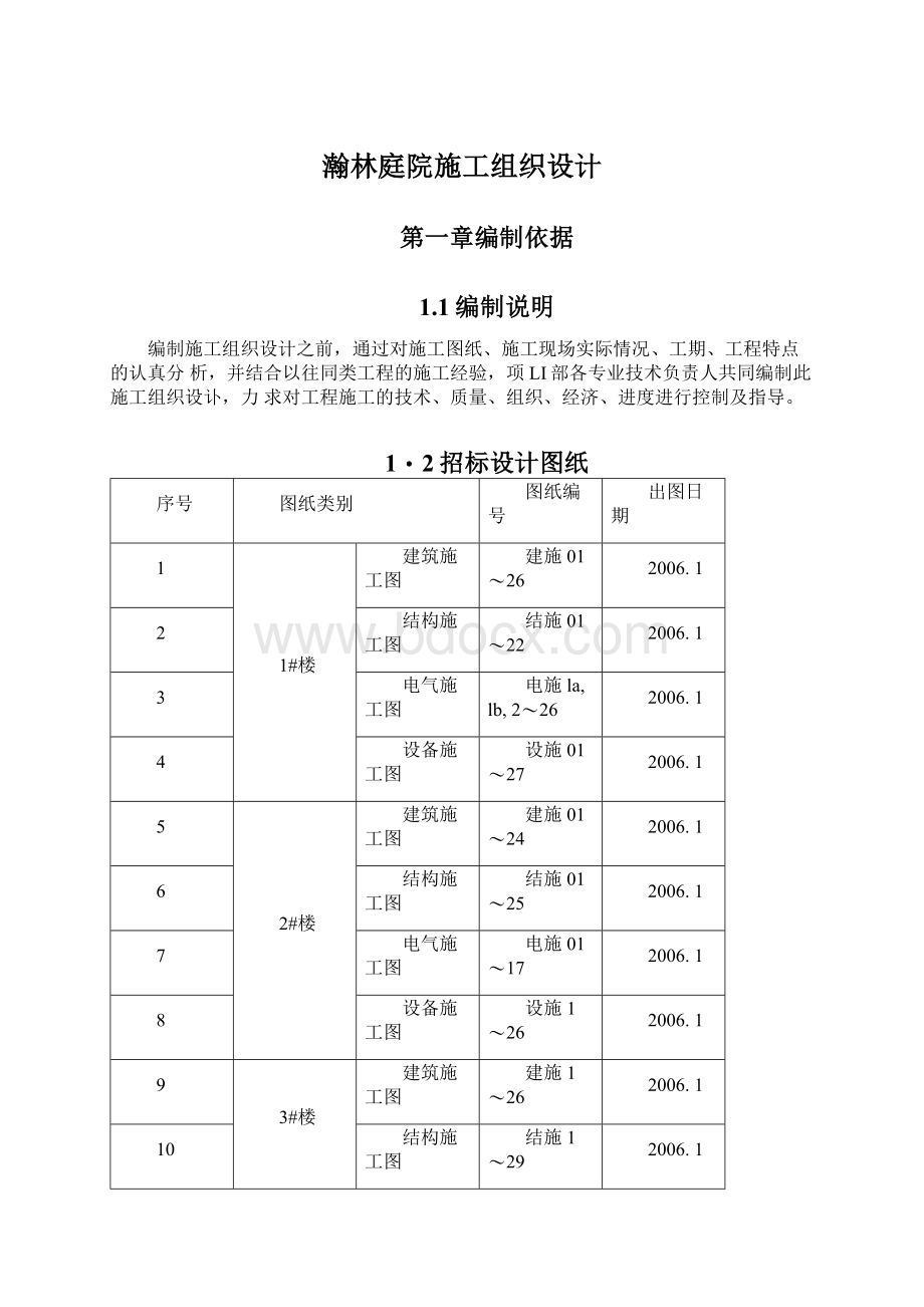 瀚林庭院施工组织设计.docx_第1页