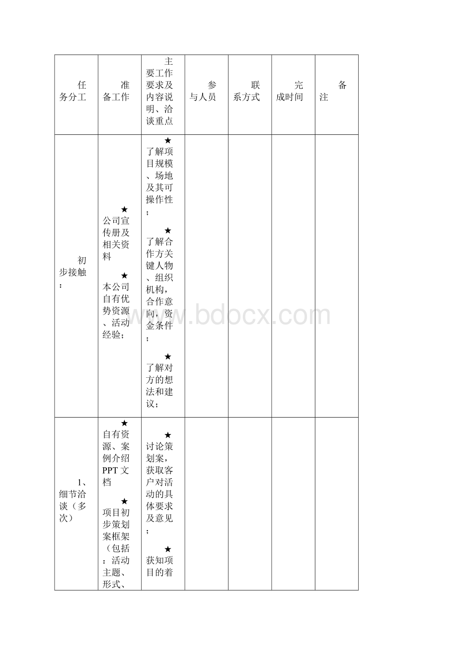 最完整的详细活动策划执行方案.docx_第2页