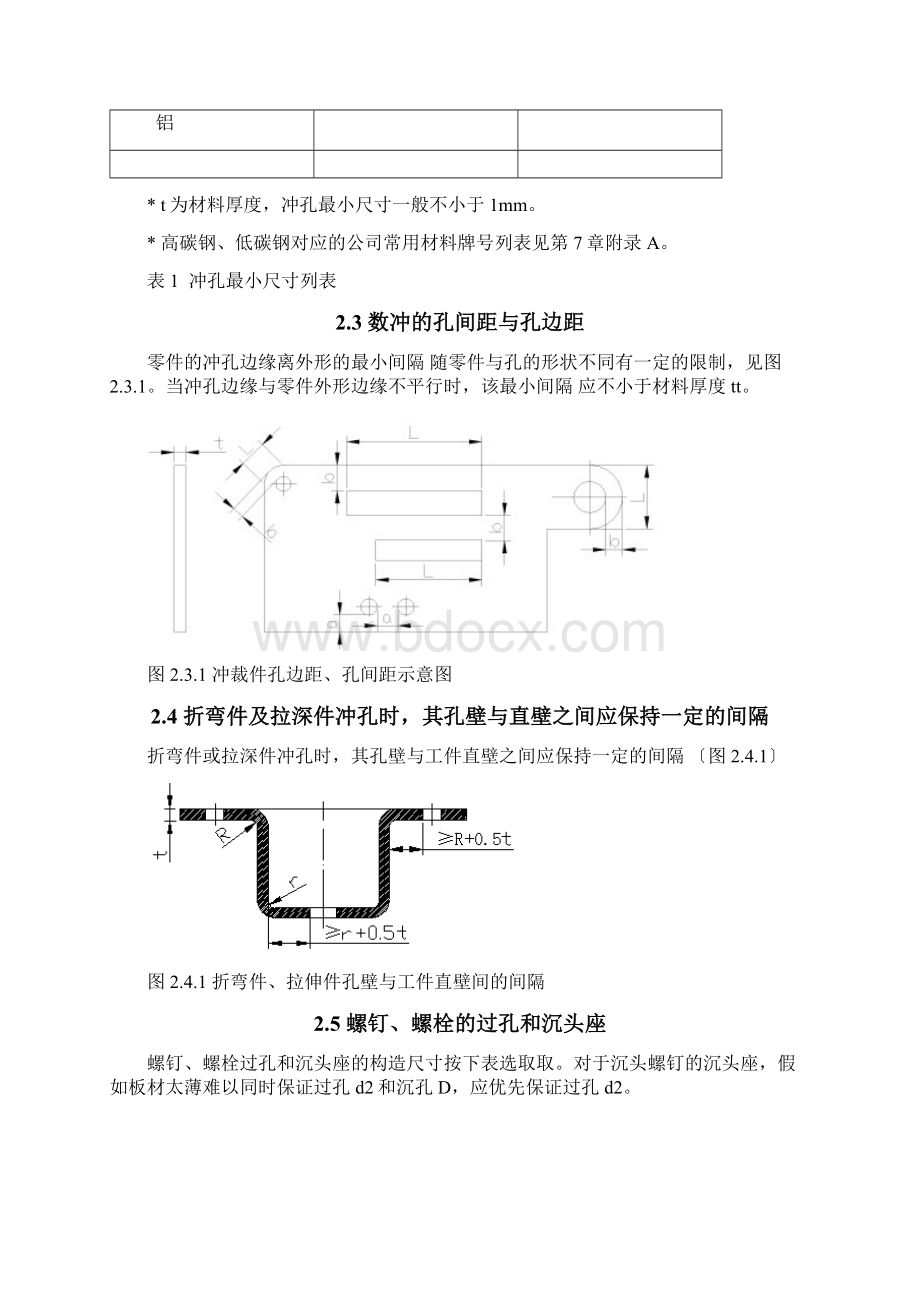 钣金加工工艺流程.docx_第2页