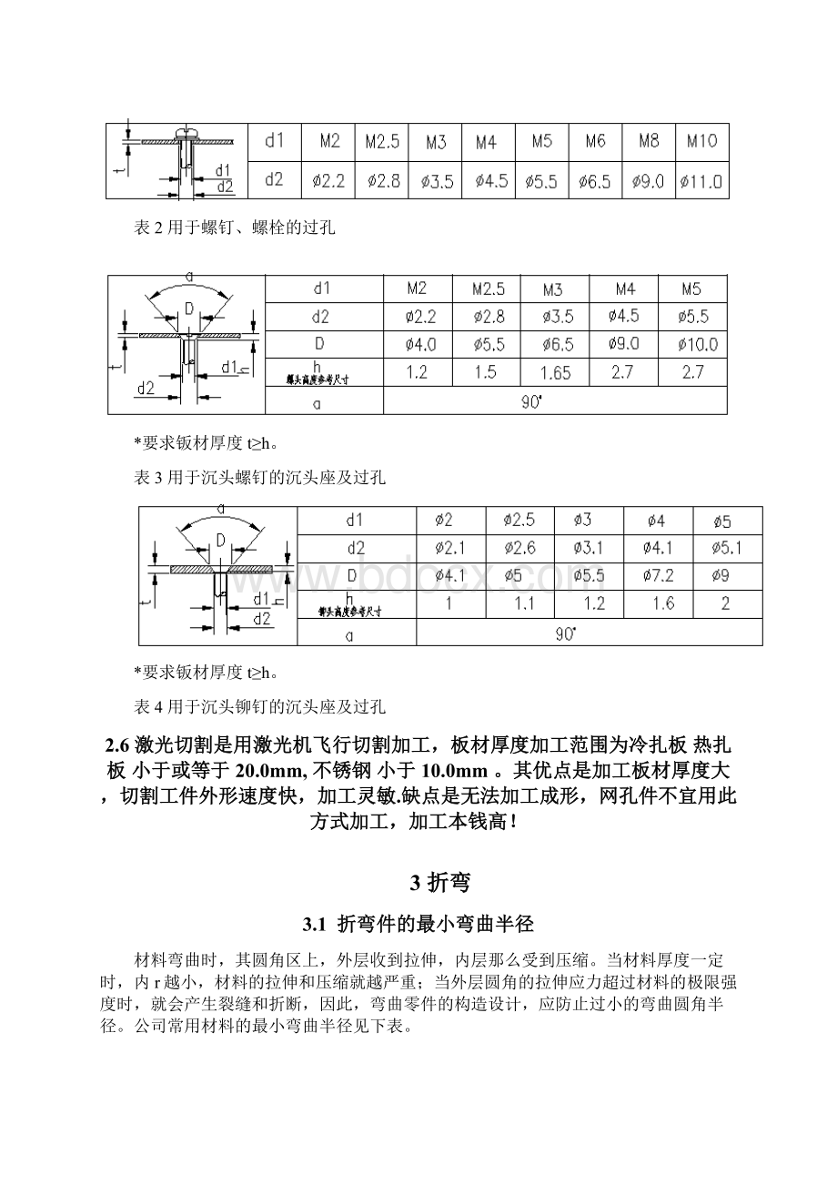 钣金加工工艺流程.docx_第3页