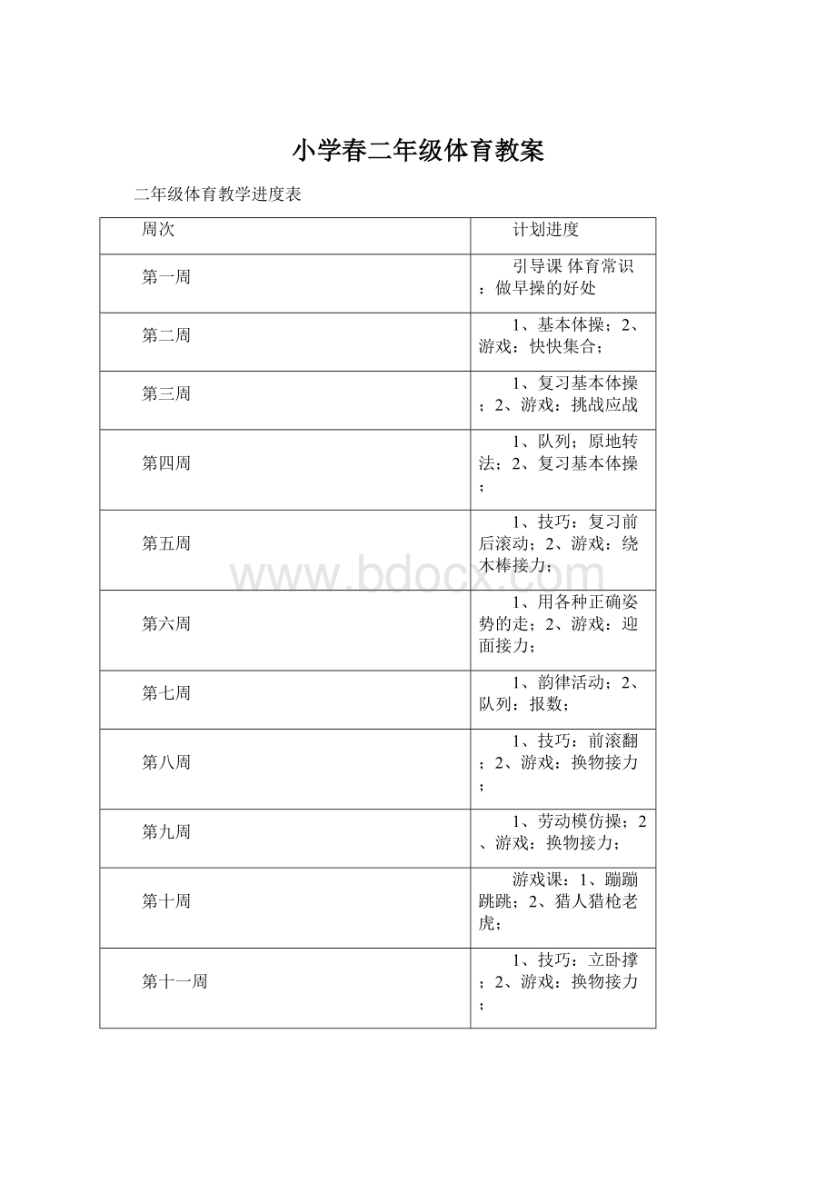 小学春二年级体育教案.docx_第1页