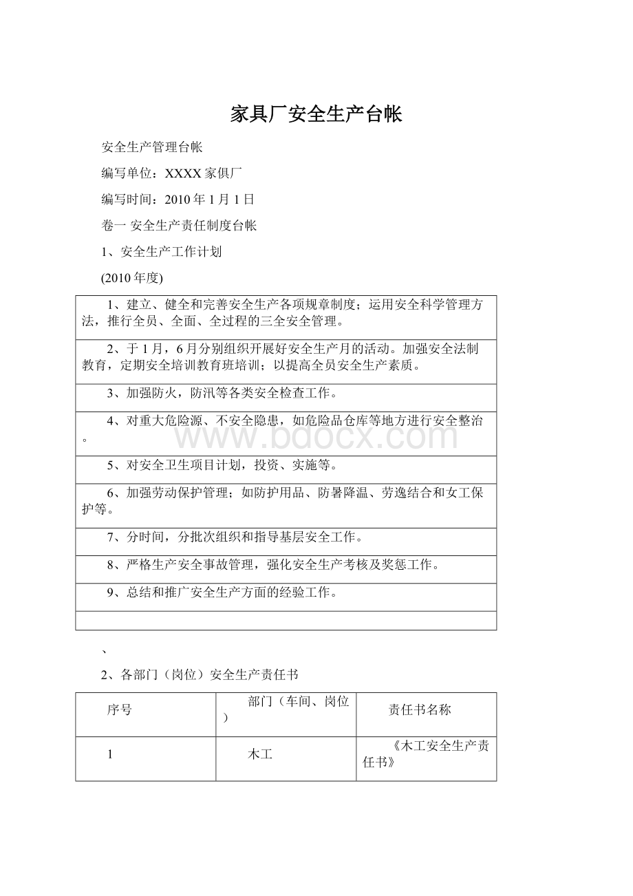 家具厂安全生产台帐文档格式.docx_第1页