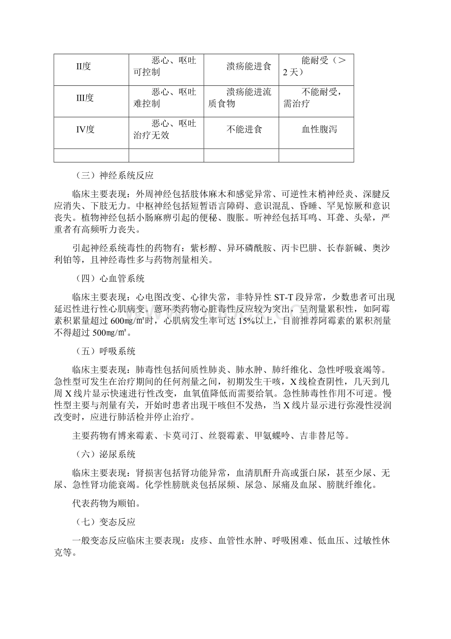 抗肿瘤药物不良反应处置预案终版Word文件下载.docx_第3页