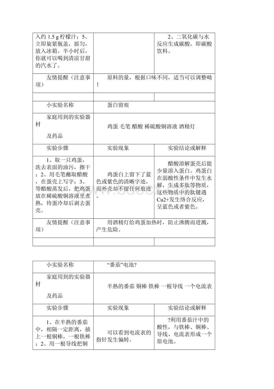 化学趣味小实验Word文档下载推荐.docx_第3页