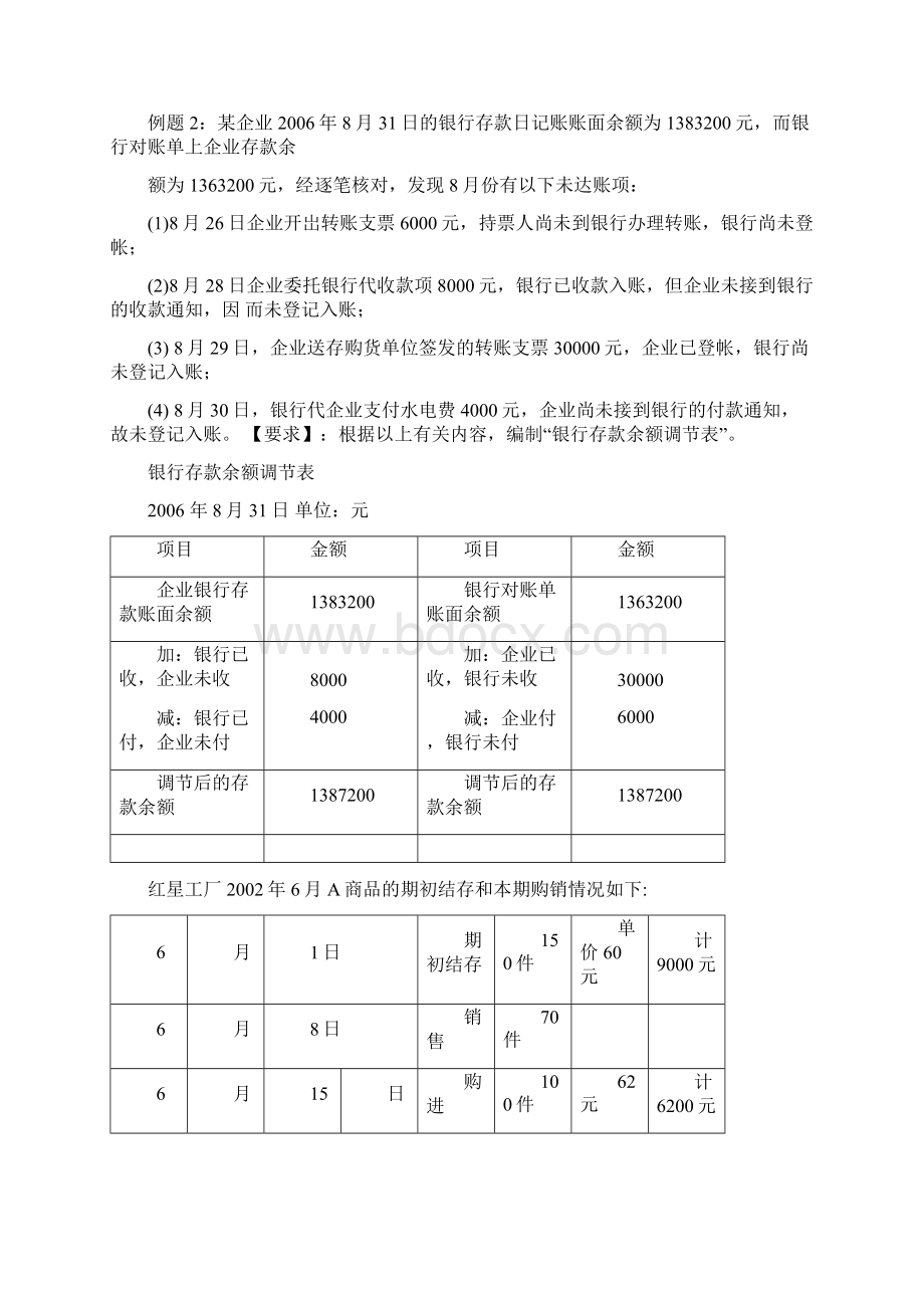 完整版会计基础相关重要知识点.docx_第2页