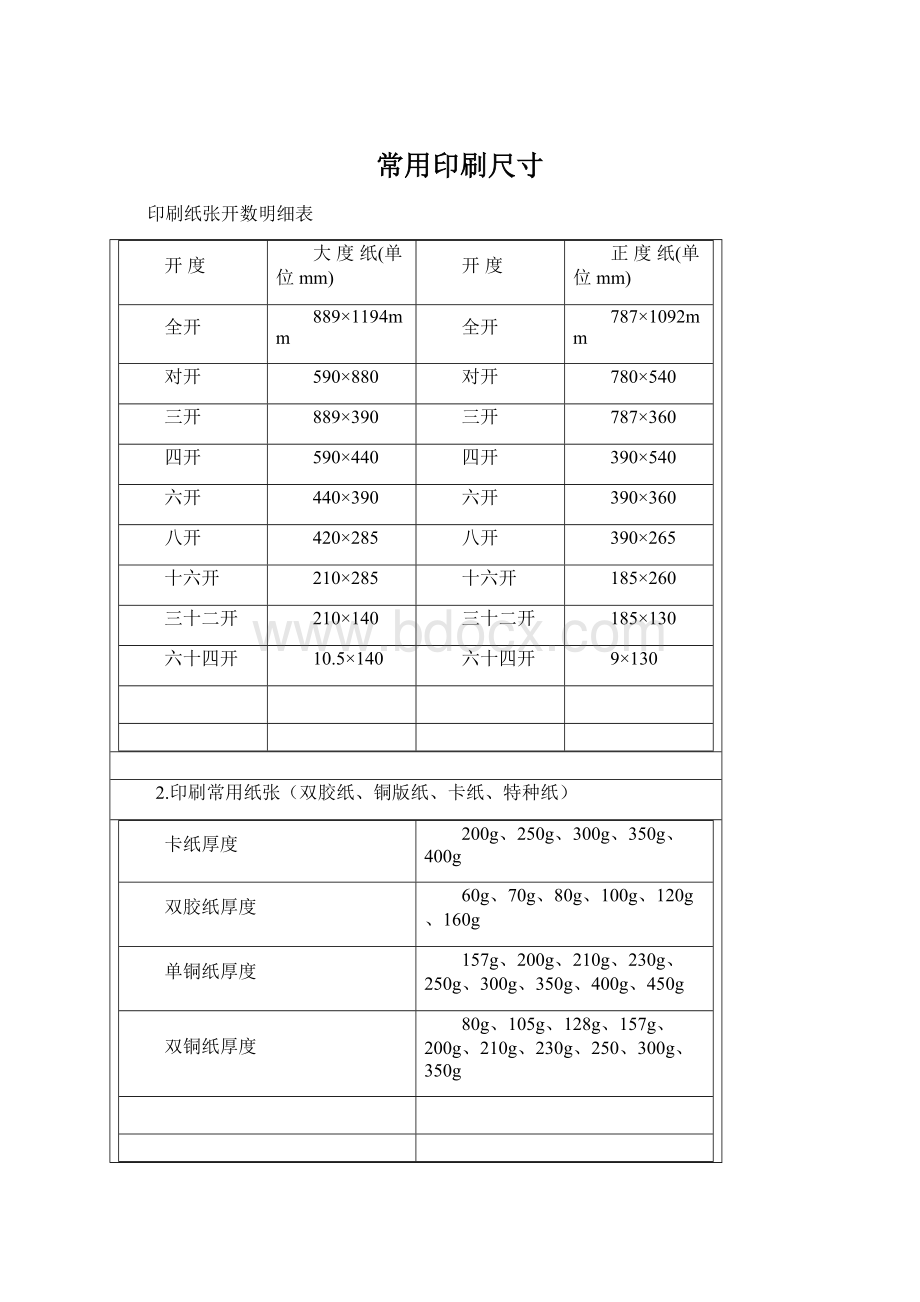 常用印刷尺寸.docx_第1页