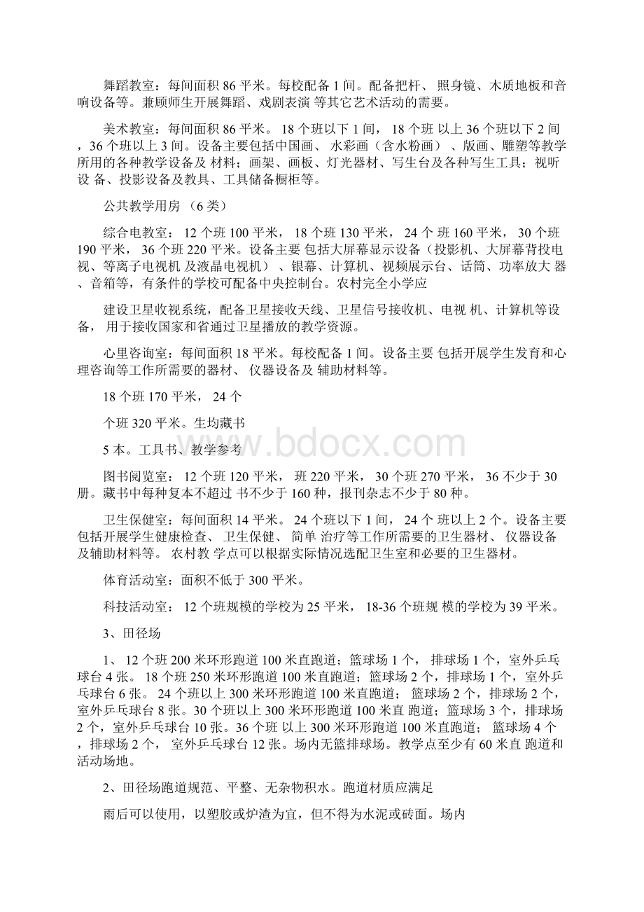 校舍办学条件标准化指标要求.docx_第2页