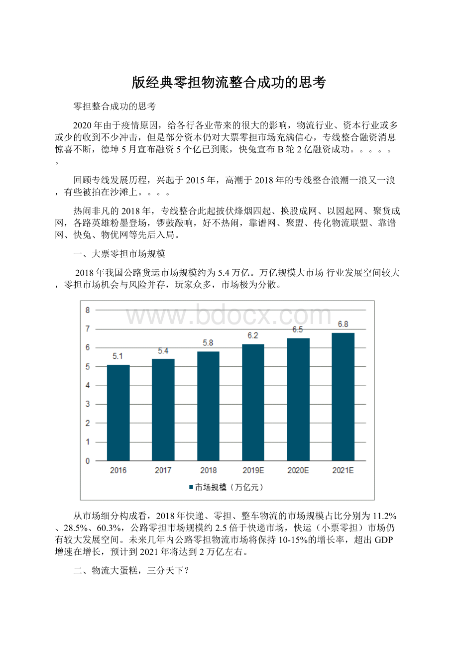 版经典零担物流整合成功的思考文档格式.docx_第1页