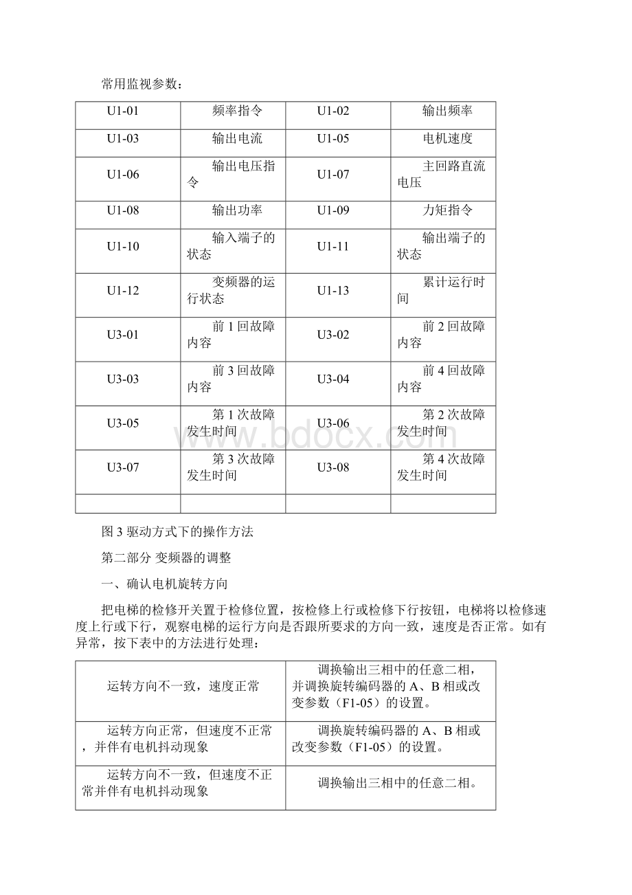 安川变频器的调试及参数设置表齐全Word格式文档下载.docx_第2页