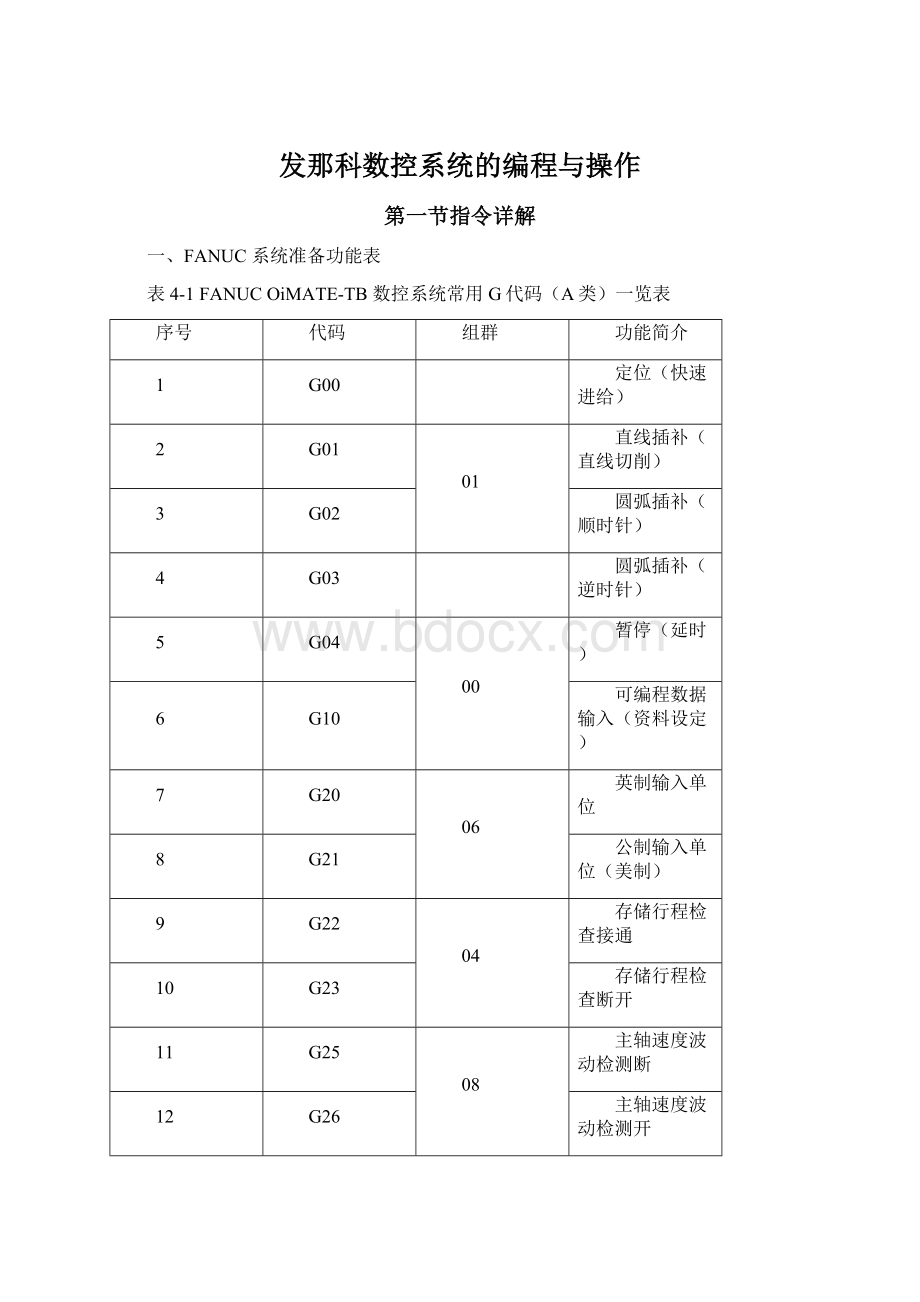 发那科数控系统的编程与操作.docx_第1页