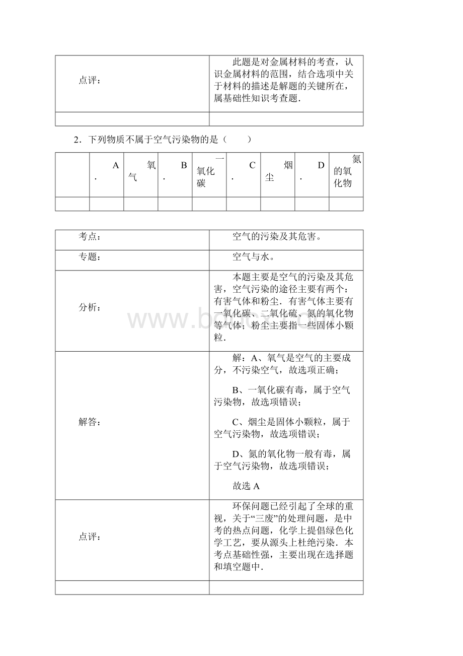 江西省中考化学真题试题带解析.docx_第2页