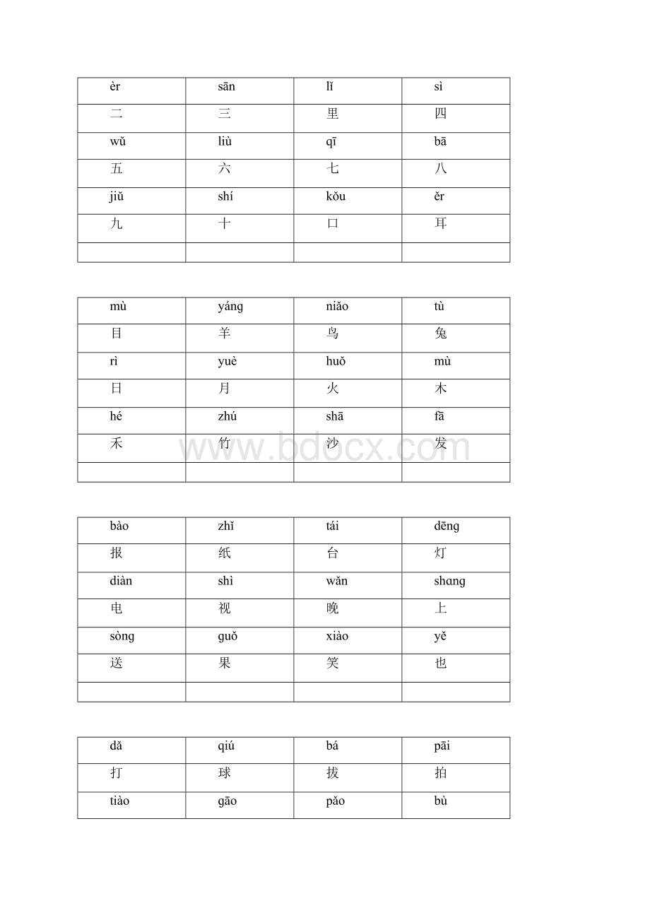 人教版小学语文一年级全册带拼音生字表.docx_第3页