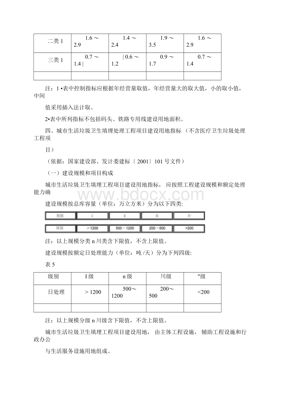 建设项目用地指标Word格式文档下载.docx_第3页