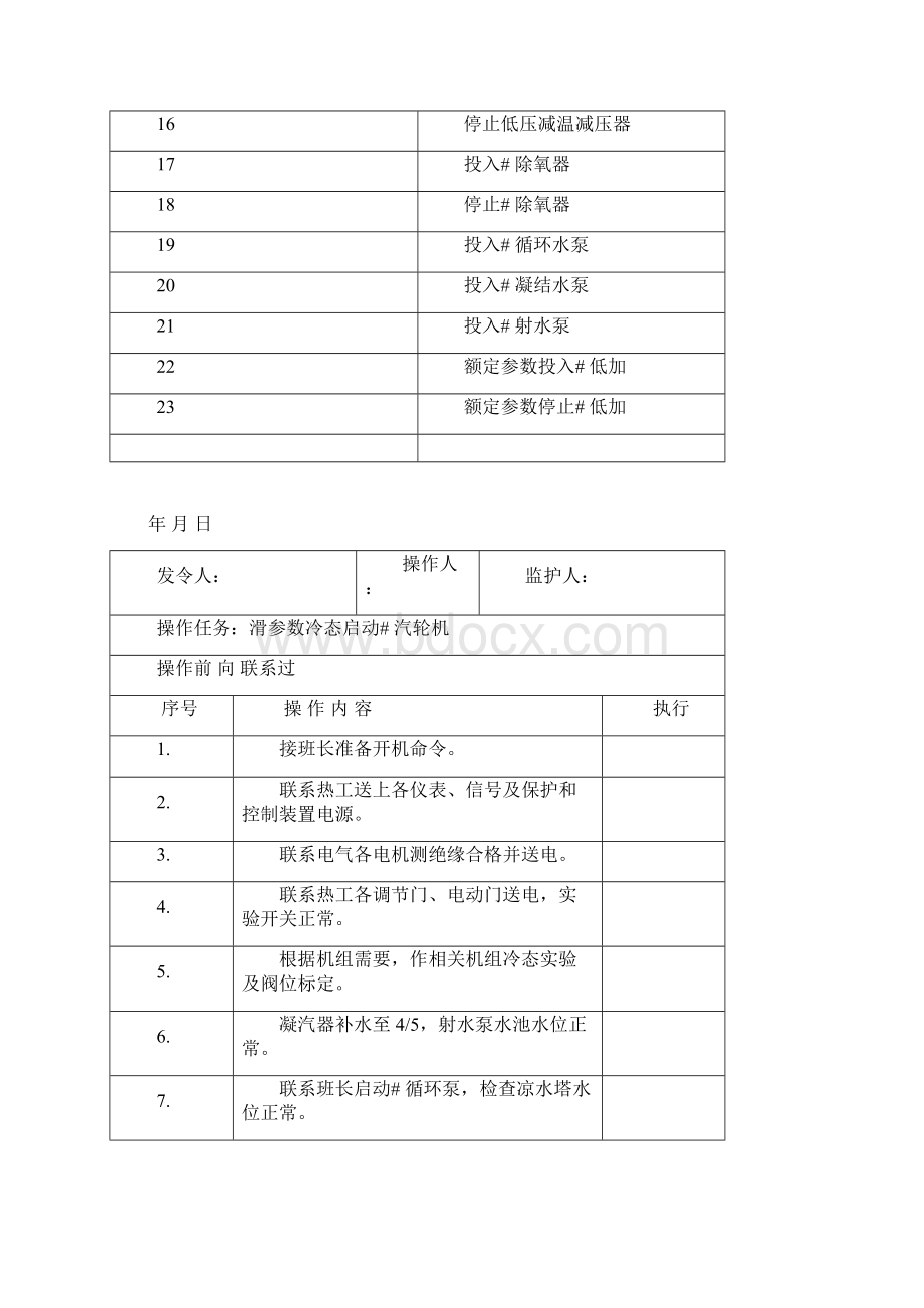 汽机及辅机启停操作票.docx_第2页