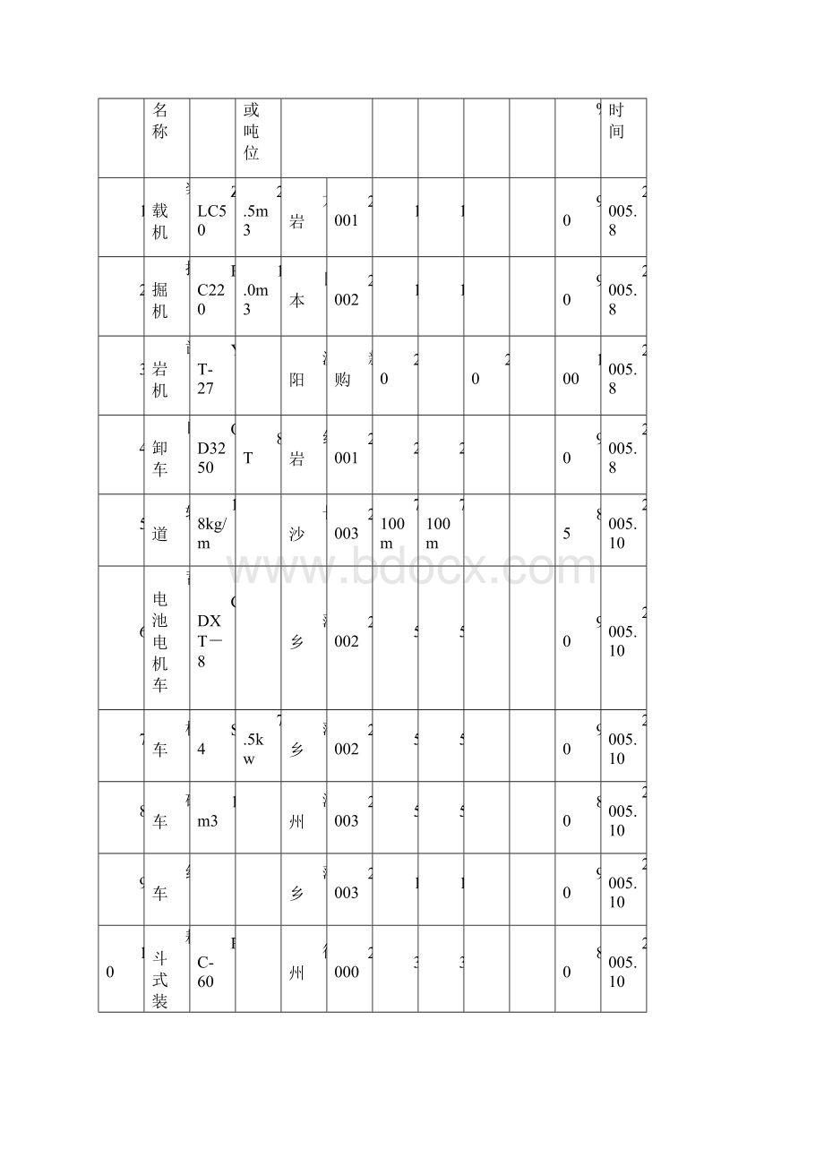 象山供水工程第九标技术标施工组织设计建议书井巷1.docx_第2页