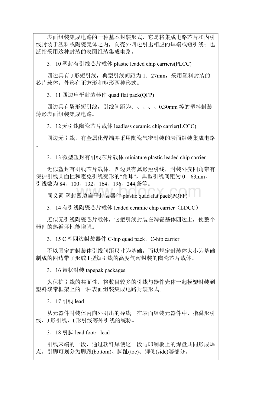 表面组装术语Word文档下载推荐.docx_第3页