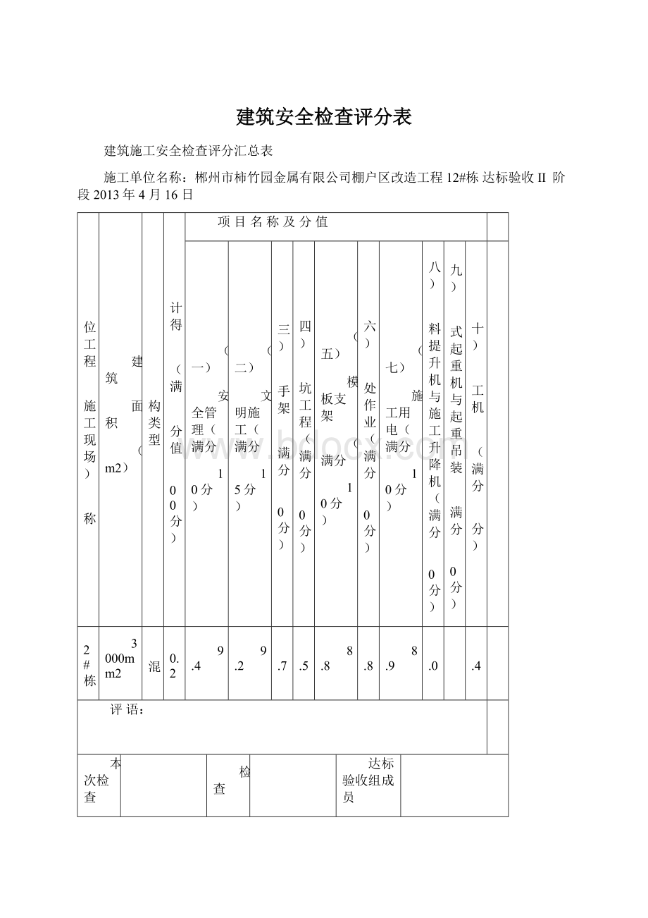 建筑安全检查评分表.docx