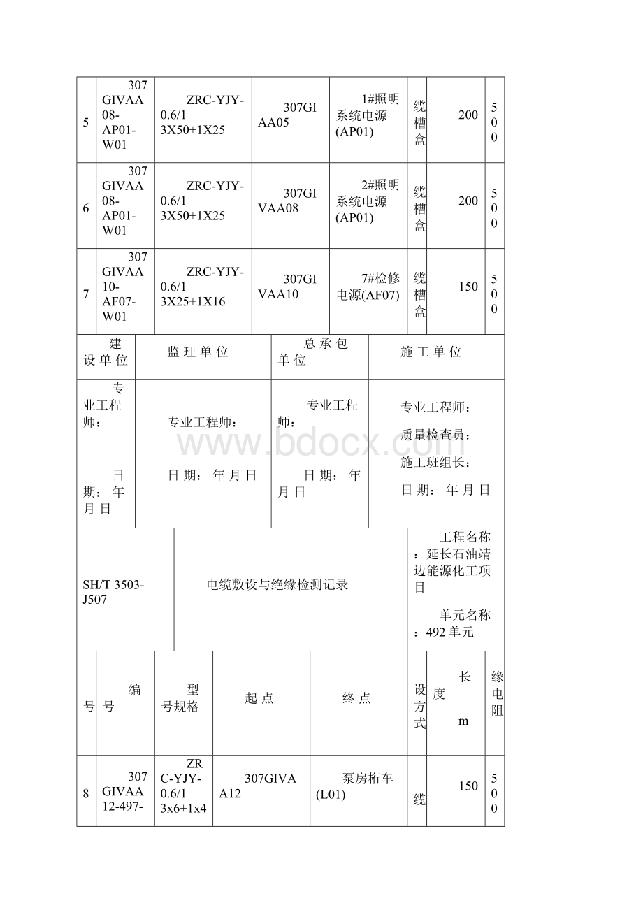 3503J507电缆敷设跟绝缘检测记录.docx_第3页