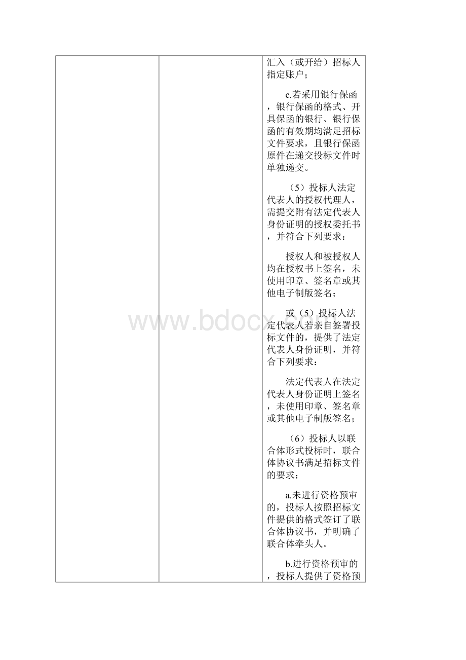 评标办法双信封的合理低价法Word格式文档下载.docx_第3页