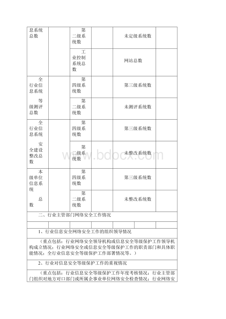 网络安全检查自查表文档格式.docx_第2页