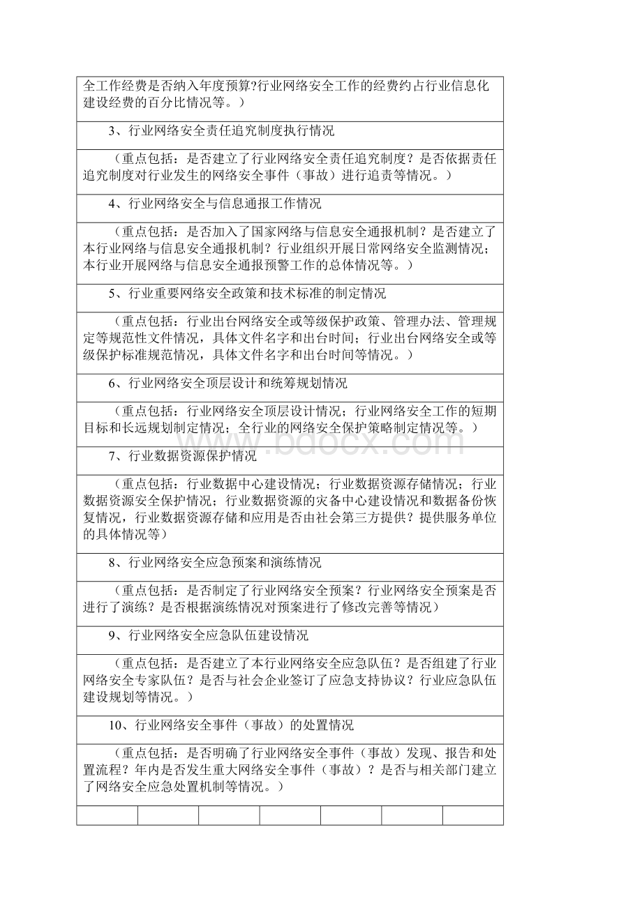 网络安全检查自查表文档格式.docx_第3页