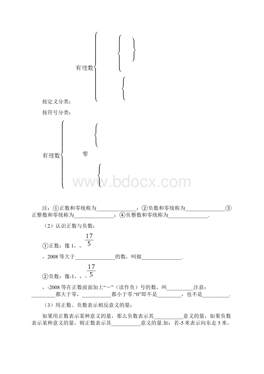 有理数知识总结有用.docx_第2页