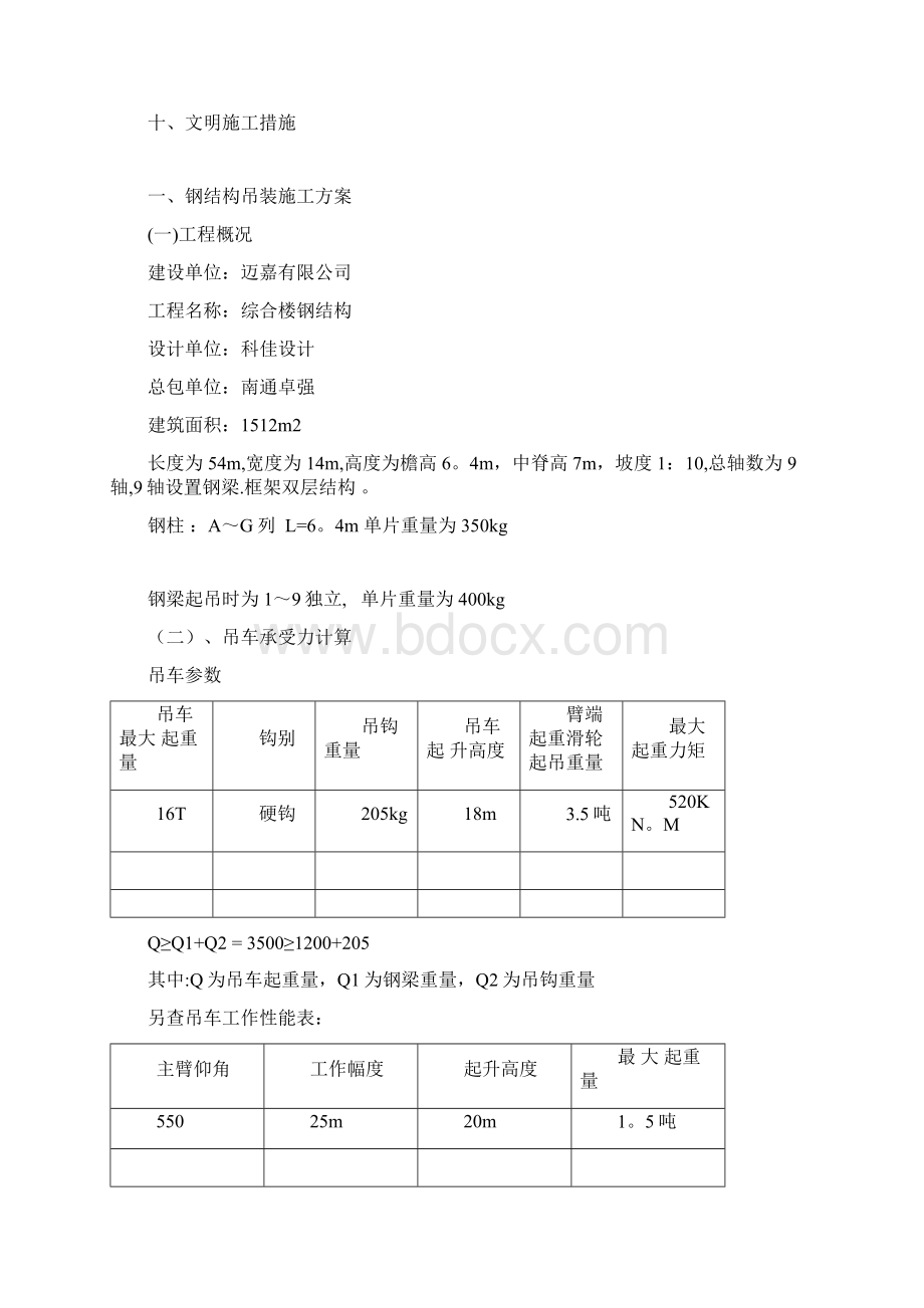 吊装方案范本模板.docx_第2页