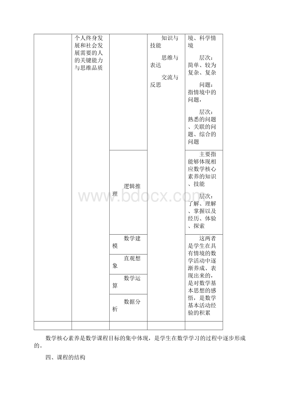 新高中数学新课程标准版Word下载.docx_第3页