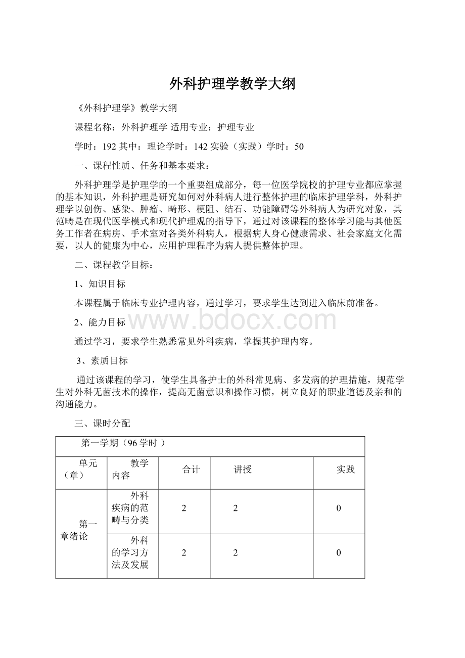 外科护理学教学大纲.docx_第1页