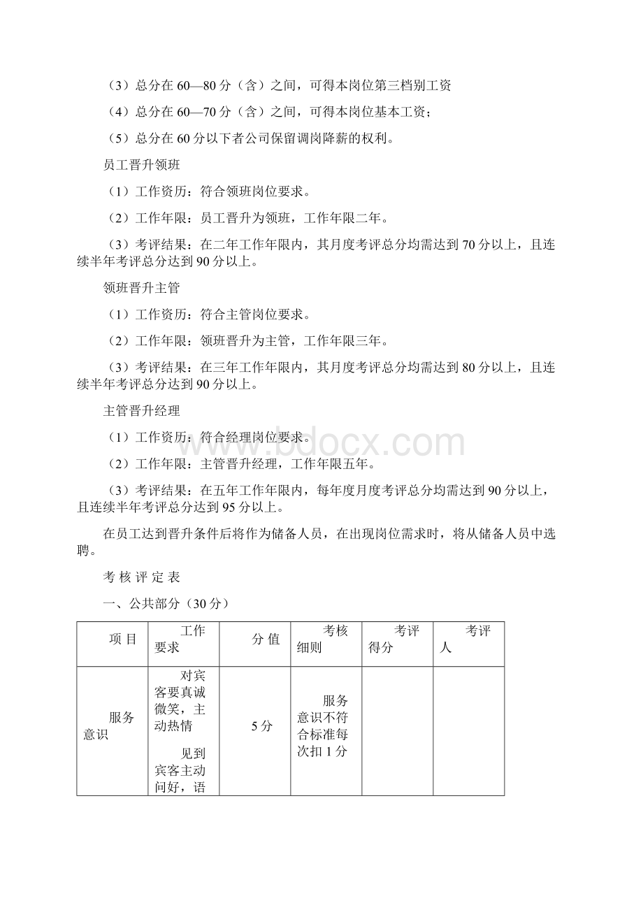 酒店员工绩效考核方案.docx_第2页