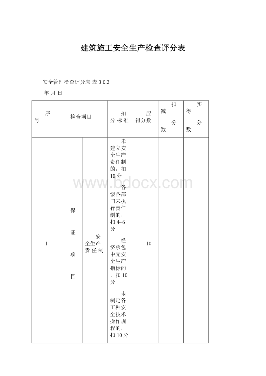 建筑施工安全生产检查评分表.docx_第1页