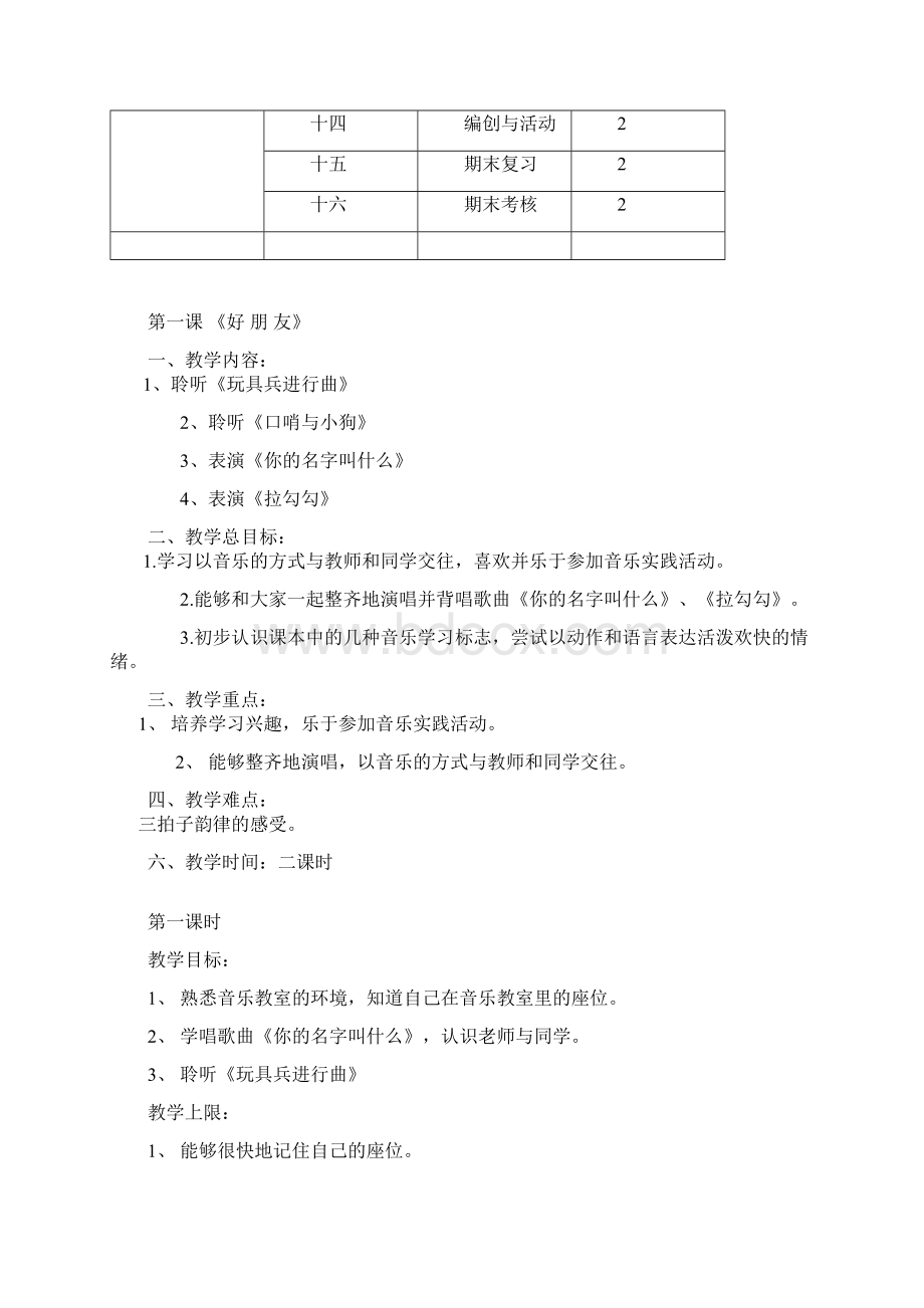 人音版小学一年级音乐上册全册教案Word格式.docx_第2页