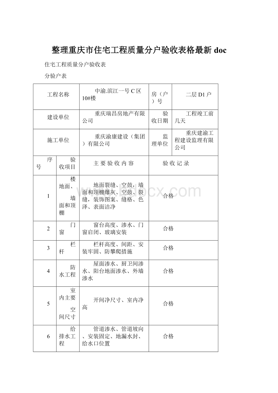 整理重庆市住宅工程质量分户验收表格最新doc.docx