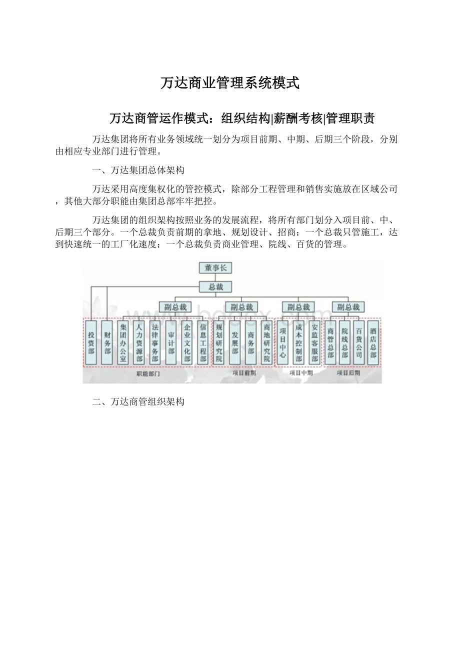 万达商业管理系统模式.docx