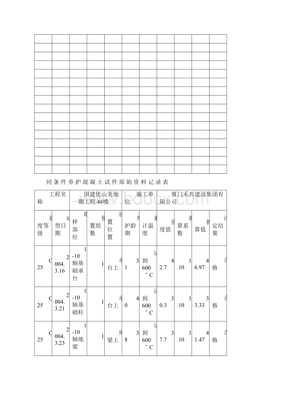 同 条 件 养 护 混 凝 土 试 件 原 始 资 料 记 录 表Word下载.docx_第2页