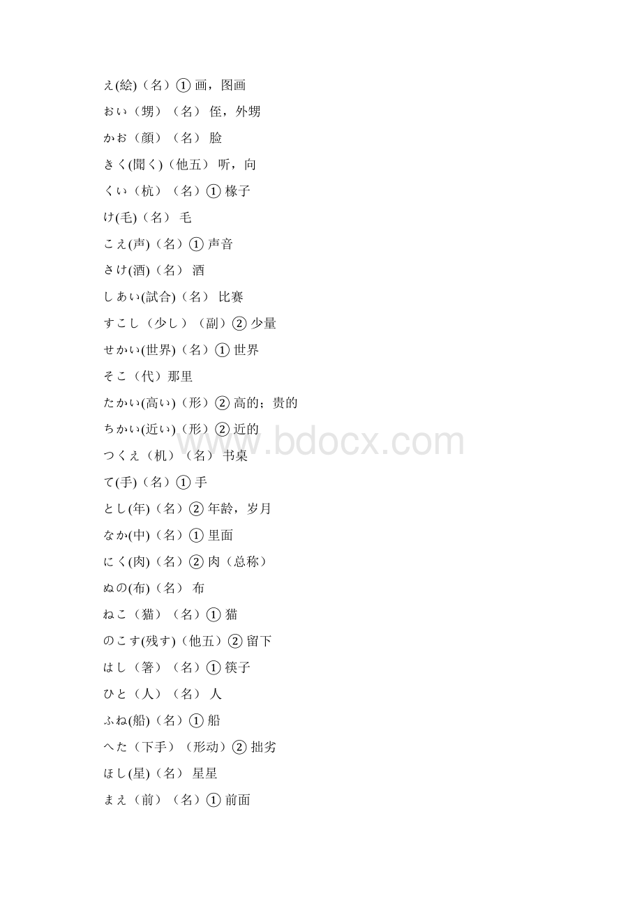 新编日语 第一册19课详细笔记Word格式.docx_第2页