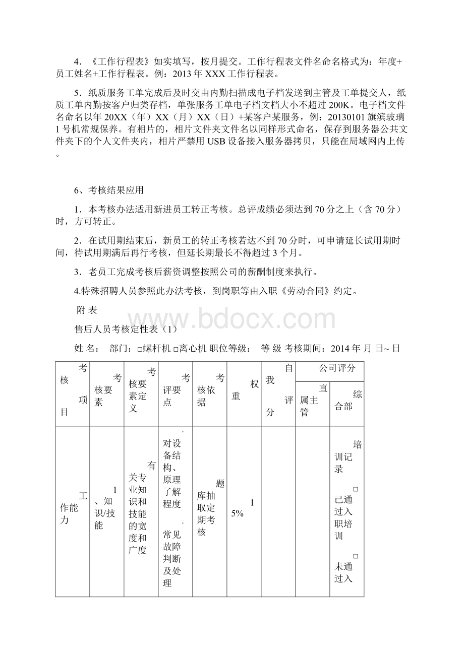 售后服务考核办法.docx_第2页