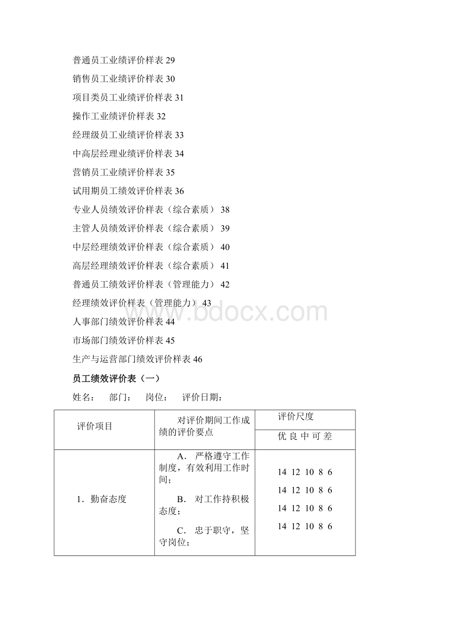 4富士康5个员工绩效评价表范本Word格式文档下载.docx_第2页