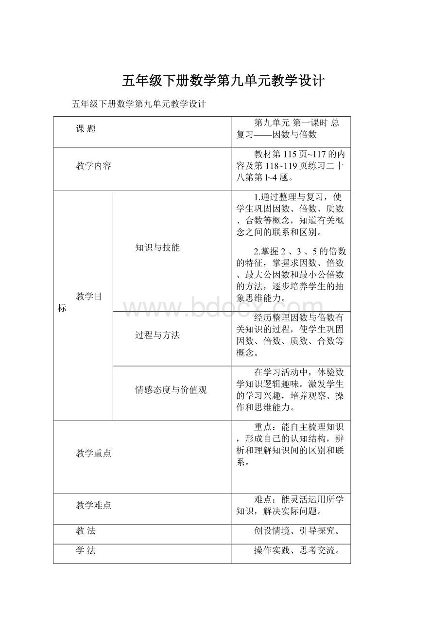 五年级下册数学第九单元教学设计Word格式.docx_第1页