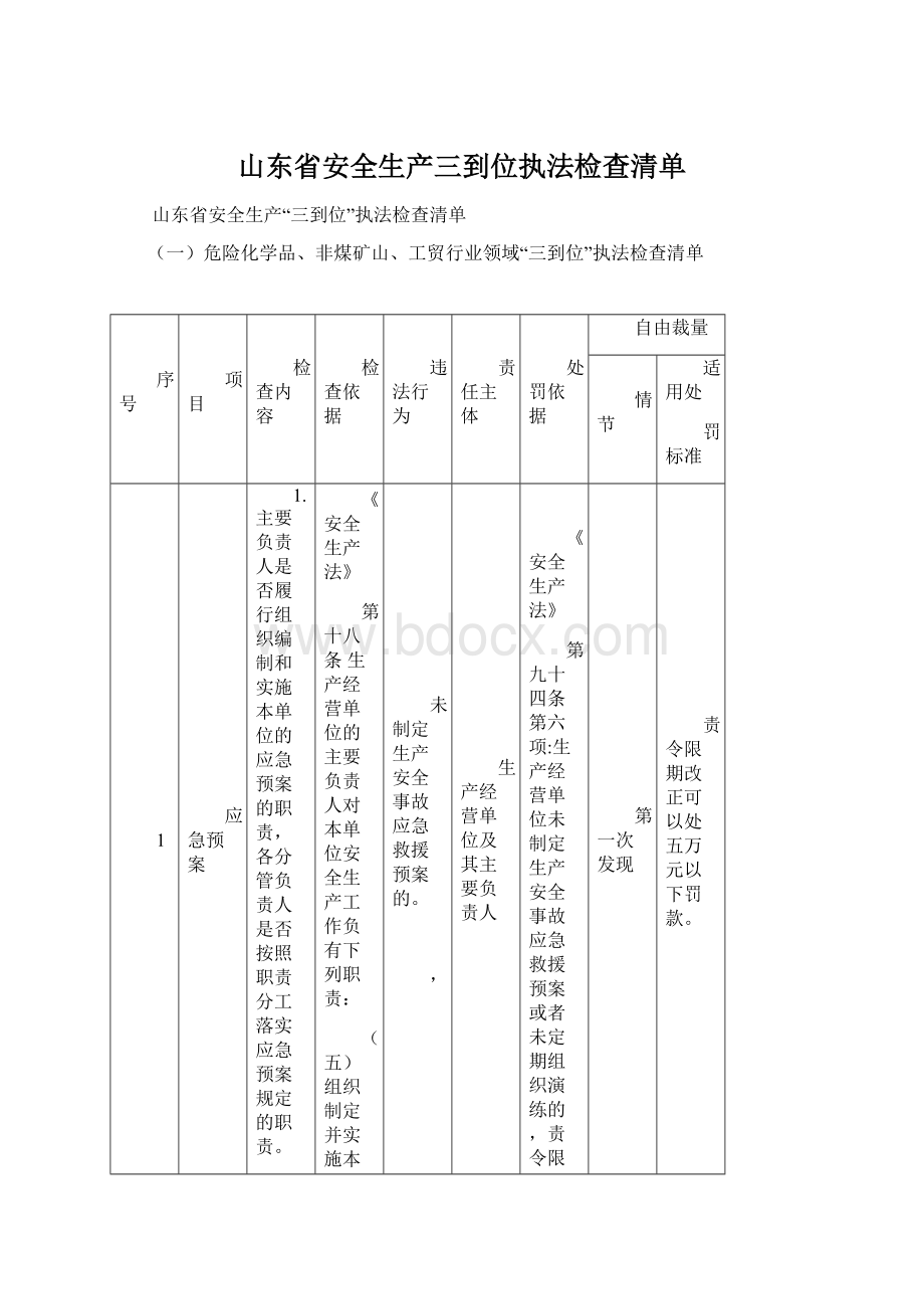 山东省安全生产三到位执法检查清单.docx