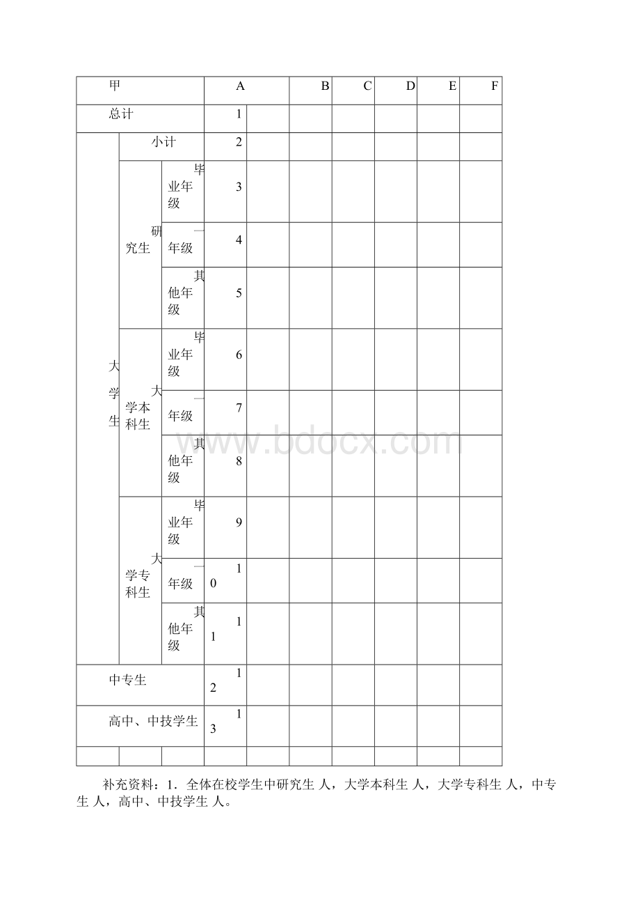 第二表补充资料.docx_第2页