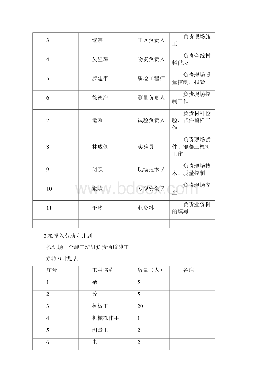 地下人行通道建筑施工组织设计Word格式文档下载.docx_第3页