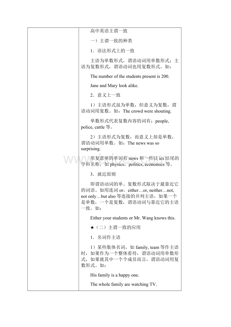 高中主谓一致个性化讲义9Word文件下载.docx_第2页