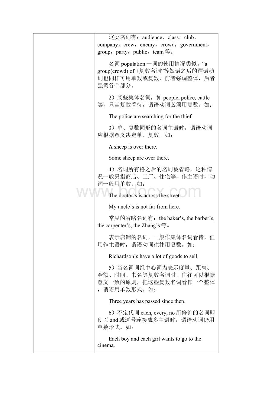 高中主谓一致个性化讲义9Word文件下载.docx_第3页