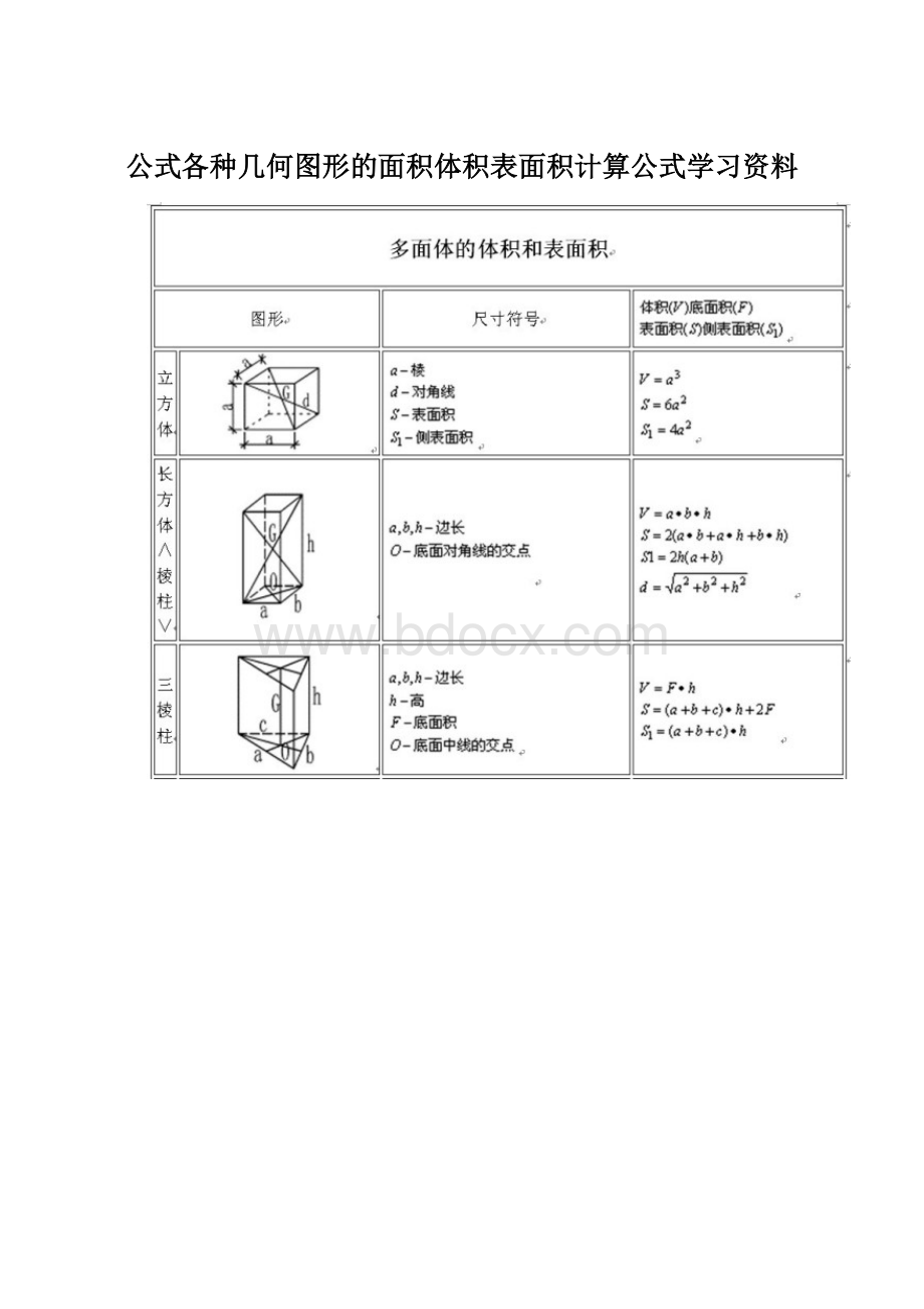 公式各种几何图形的面积体积表面积计算公式学习资料.docx