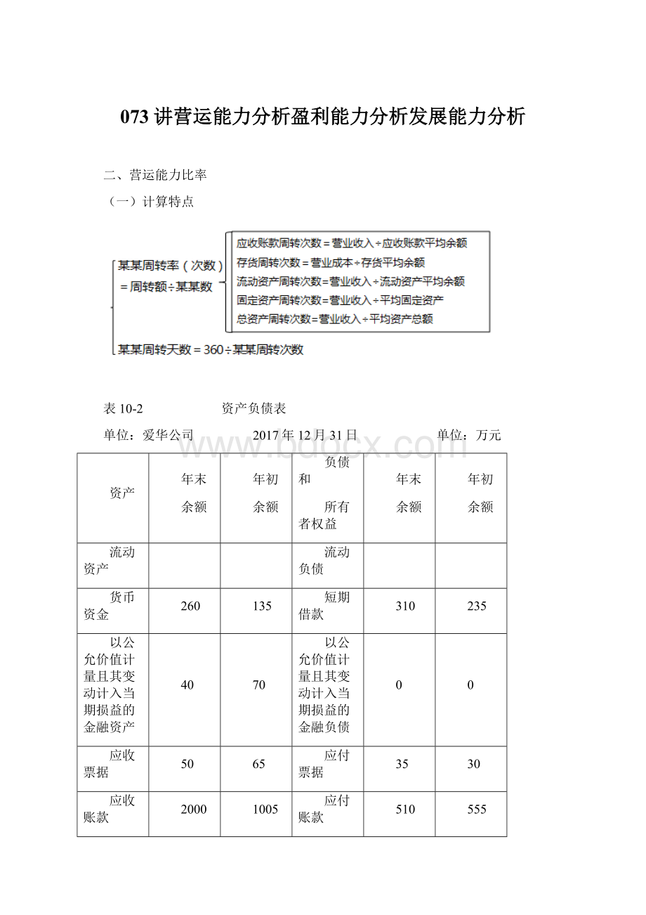 073讲营运能力分析盈利能力分析发展能力分析Word格式文档下载.docx