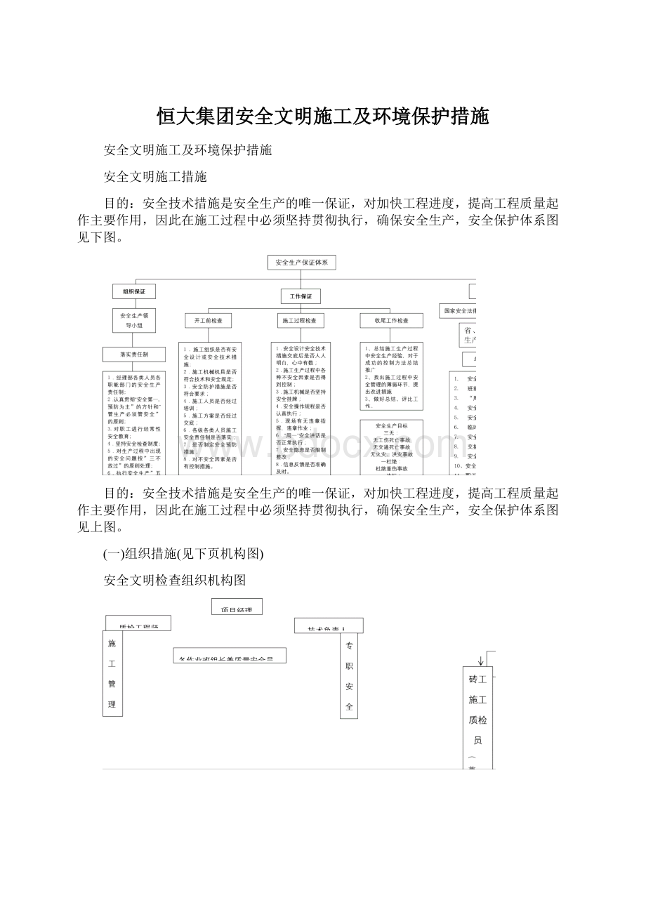 恒大集团安全文明施工及环境保护措施Word文档下载推荐.docx_第1页