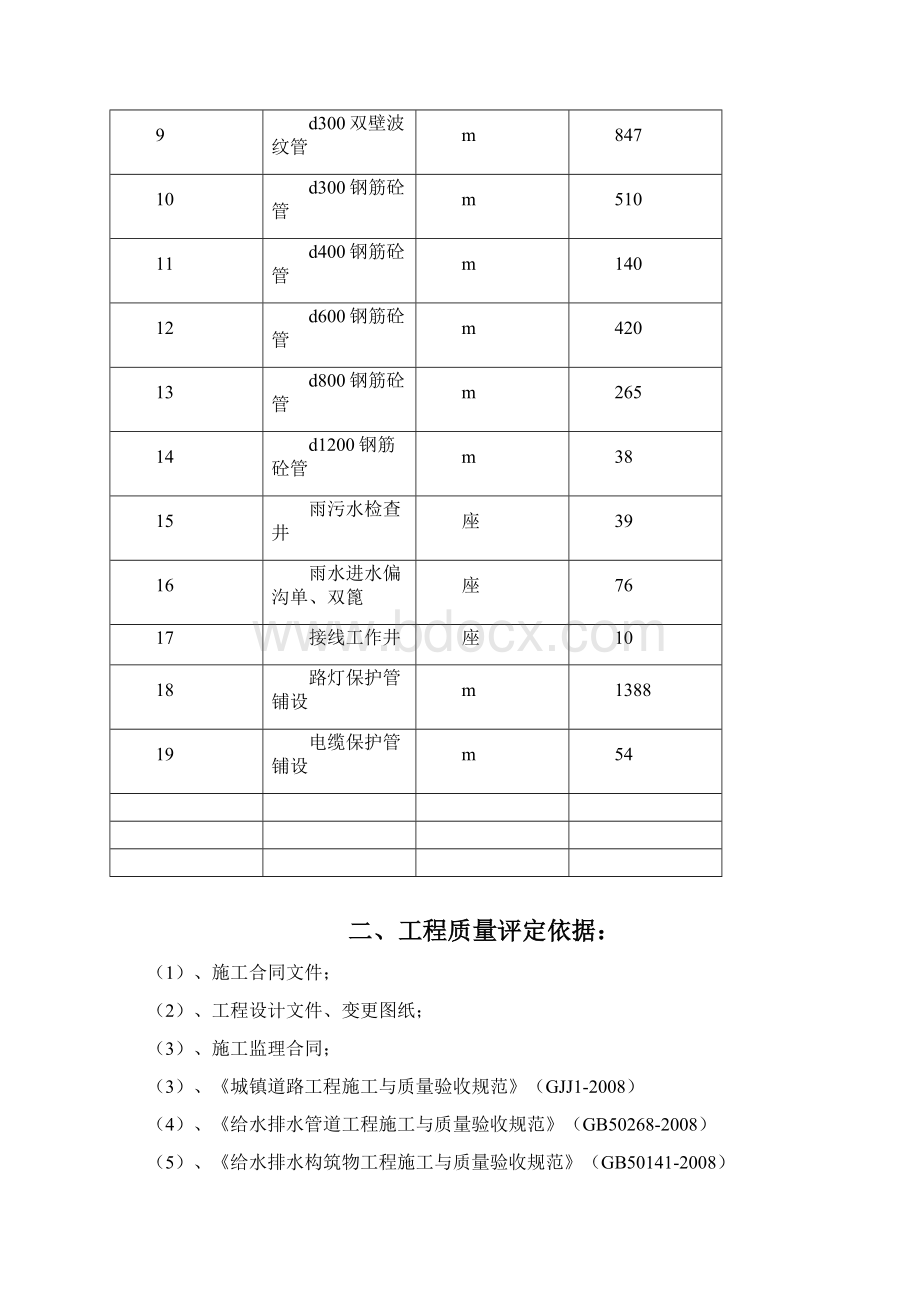 市政道路竣工验收质量评估报告定稿.docx_第3页