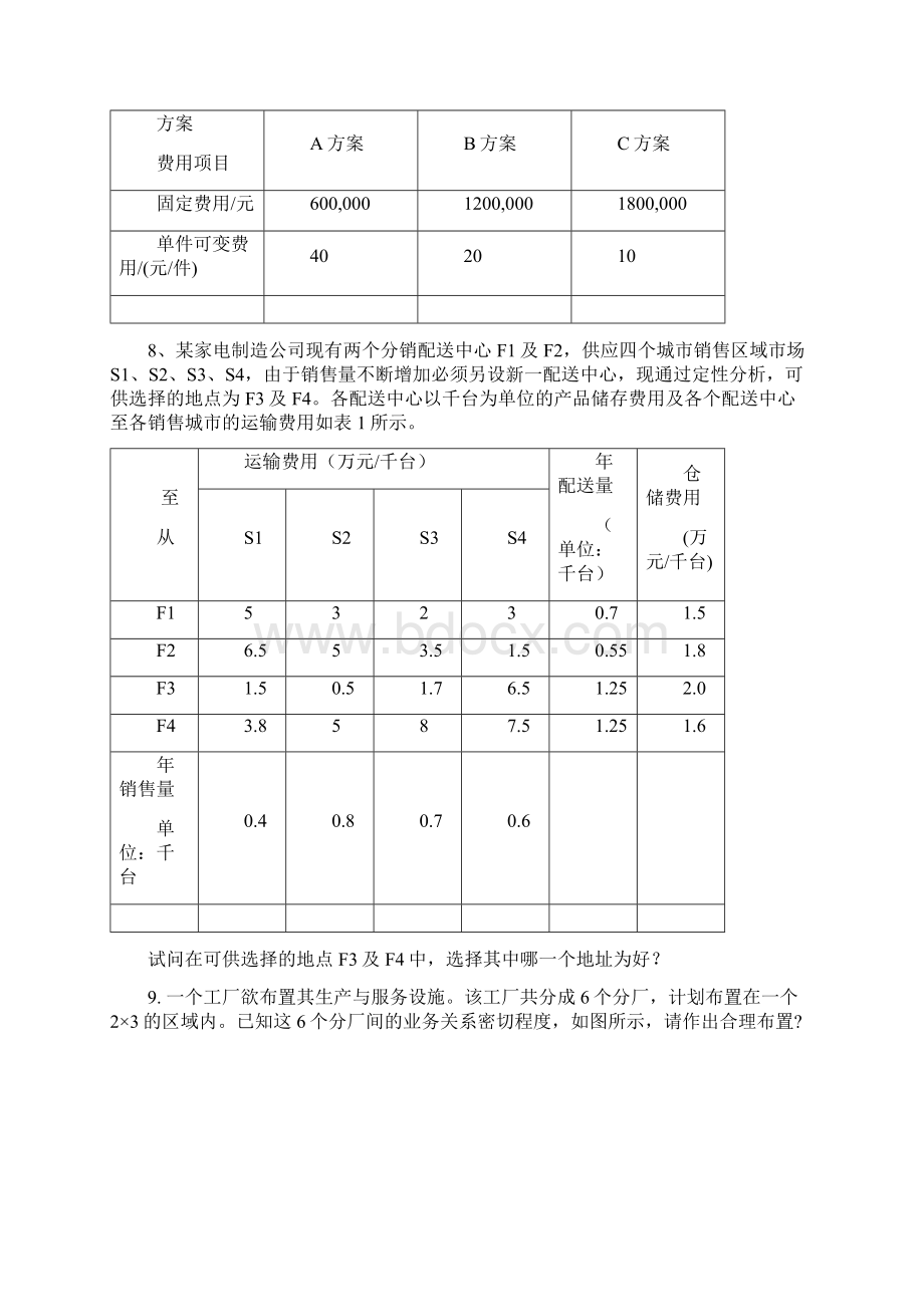 生产物流管理作业题版Word文档下载推荐.docx_第3页