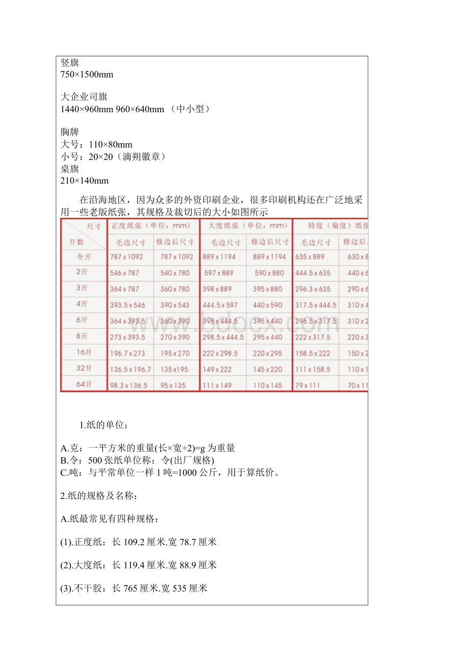 印刷常用尺寸大全.docx_第2页